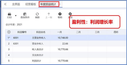 財(cái)貿(mào)erp c系產(chǎn)品 財(cái)務(wù)數(shù)據(jù)內(nèi)控篇