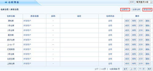 鑫來食品成功簽約智邦國(guó)際erp系統(tǒng),多倉(cāng)庫一體化管理降本增效